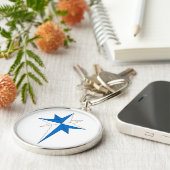 SCA Oertha Sleutelhanger (Zijkant)