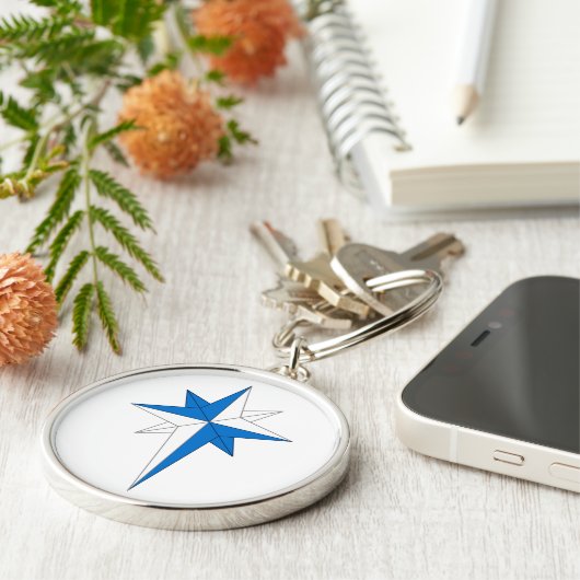 SCA Oertha Sleutelhanger (Zijkant)