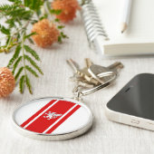 SCA Politarchopolis Sleutelhanger (Zijkant)