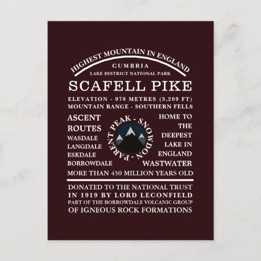 Scafell Pike, Mountain Expedition Information Briefkaart (Voorkant)
