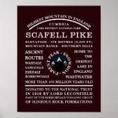 Scafell Pike, Mountain Expedition Information Poster (Voorkant)