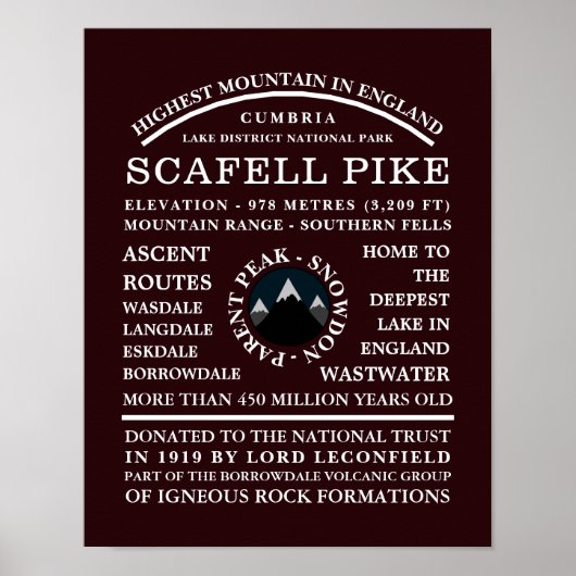 Scafell Pike, Mountain Expedition Information Poster (Voorkant)