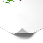 Scalper-strategie Poster (Hoek)