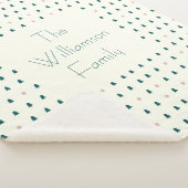 Scandinavisch kerstboompatroon gepersonaliseerd sherpa deken (3/4)