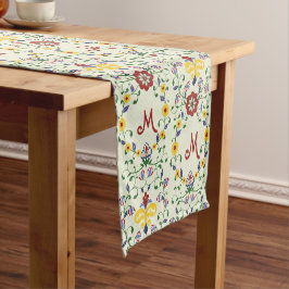 Scandinavisch Rosemaling Monogram Patroon Nordic Korte Tafelloper