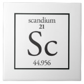 Scandium Tegeltje (Voorkant)