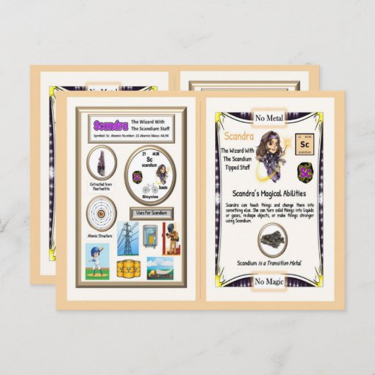 Scandra - Scandium Trading Kaarten (Voorkant / Achterkant)