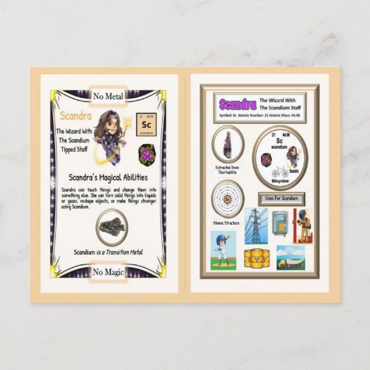 Scandra - Scandium Trading Kaarten (Achterkant)