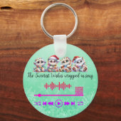 Scannen naar, verpakt in een Sleutelhanger met num (Achterkant)