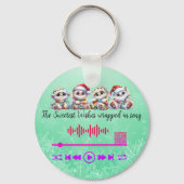 Scannen naar, verpakt in een Sleutelhanger met num (Achterkant)