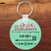 Scannen naar video, Gezocht voor kerst Sleutelhang Sleutelhanger (Voorkant)