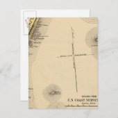 Scarborough, Old Orchard, Saco, Biddeford Briefkaart (Voorkant / Achterkant)