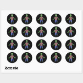 Scared Zombie Ronde Sticker (Vel)