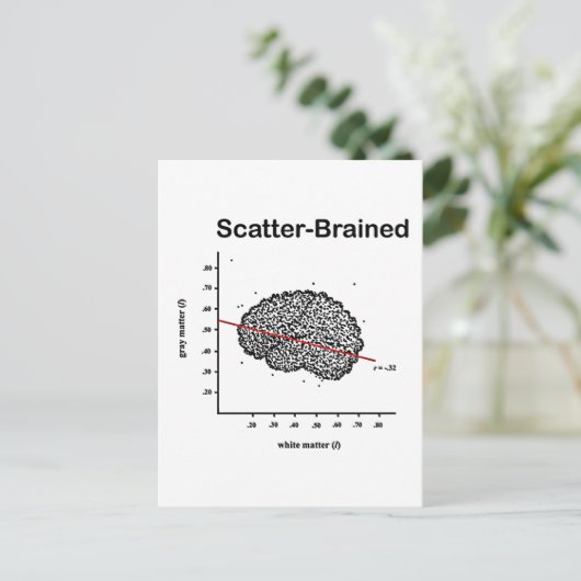 Scatter-Brain Briefkaart (Staand voorkant)