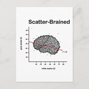 Scatter-Brain Briefkaart