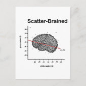 Scatter-Brain Briefkaart (Voorkant)