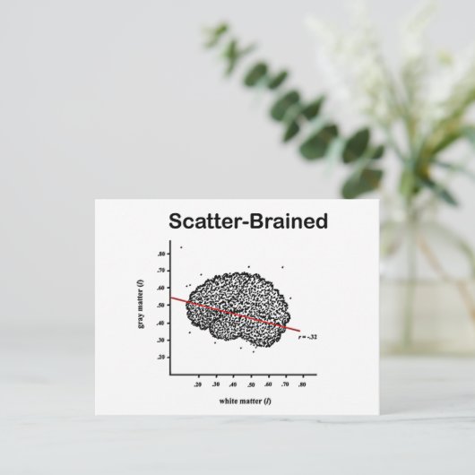 Scatter-Brain Briefkaart (Staand voorkant)