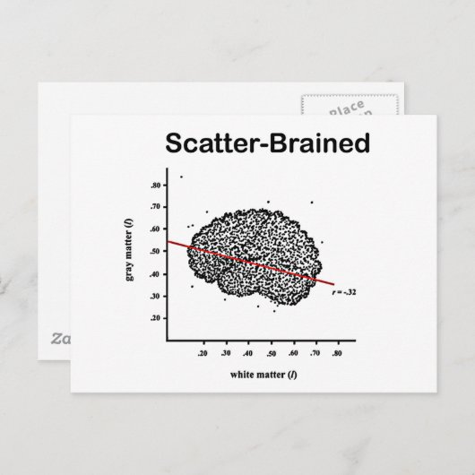 Scatter-Brain Briefkaart (Voorkant / Achterkant)