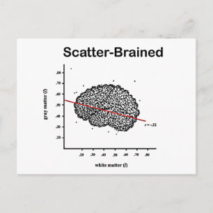 Scatter-Brain Briefkaart