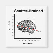 Scatter-Brain Magneet (Voorkant)