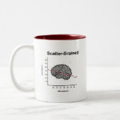Scatter-Brain Tweekleurige Koffiemok (Links)