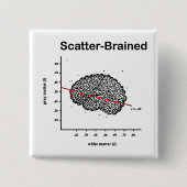 Scatter-Brain Vierkante Button 5,1 Cm (Voorkant)
