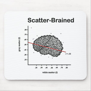 Scatter-geremd Muismat