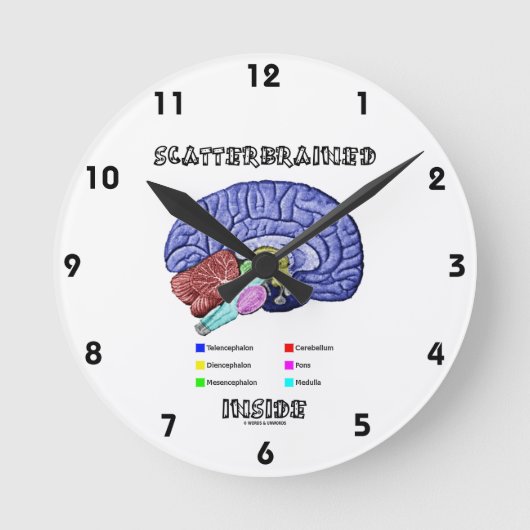 Scatterbrained Inside (Hersenen Humor) Ronde Klok (Voorkant)