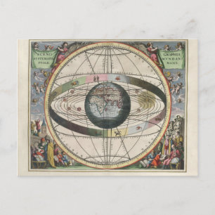 Scenografie van de Ptolemaeïsche kosmografie sterr Briefkaart