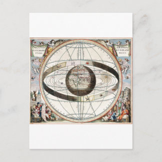 Scenografie van de Ptolemaic Cosmography Briefkaart