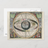 Scenografie van de Ptolemeïsche cosmografie  sterr Briefkaart (Voorkant / Achterkant)