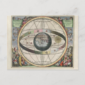 Scenografie van de Ptolemeïsche cosmografie  sterr Briefkaart