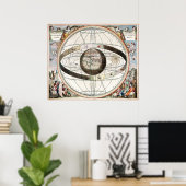 Scenographia systematis mvndani Ptolemaici Poster (Thuiskantoor)