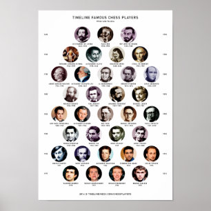 Schaakspelers Poster