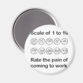 Schaal de pijn magneet (Voorkant / Achterkant)