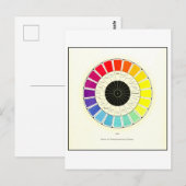  schaal van complementaire kleuren Briefkaart (Voorkant / Achterkant)