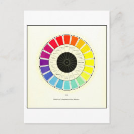 schaal van complementaire kleuren Briefkaart