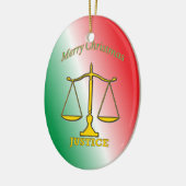 Schaalbaarheid van het recht keramisch ornament (Links)