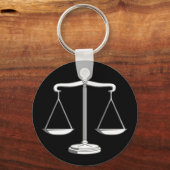 Schaalbaarheid van het recht - Sleutelhangers van (Voorkant)