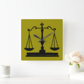 Schaalbaarheid van het recht vierkante klok (Huis)