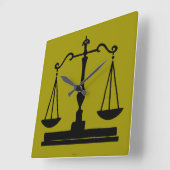 Schaalbaarheid van het recht vierkante klok (Hoek)