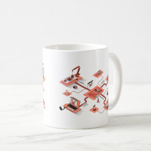 Schaalvergroting van het Bedrijf Koffiemok