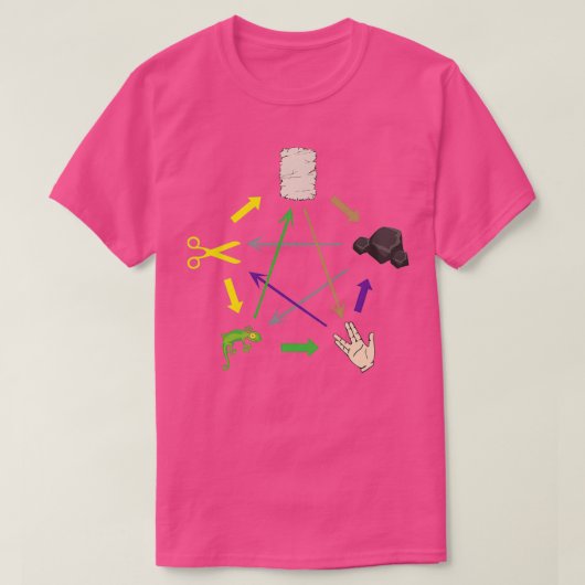 Schaar rotsveer t-shirt (Design voorkant)