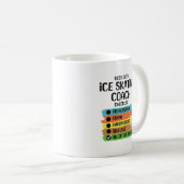 Schaatsen Coach Kunstschaatsen Docent Trainer Koffiemok (Voorkant rechts)