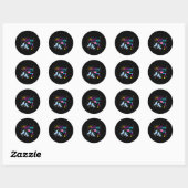 Schaatsen Rolling In 7 Familie Ronde Sticker (Vel)