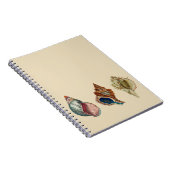 schalen notitieboek (Rechterzijde)