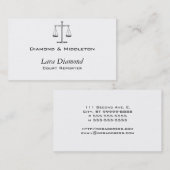 Schalen van het recht visitekaartje (Voorkant / Achterkant)