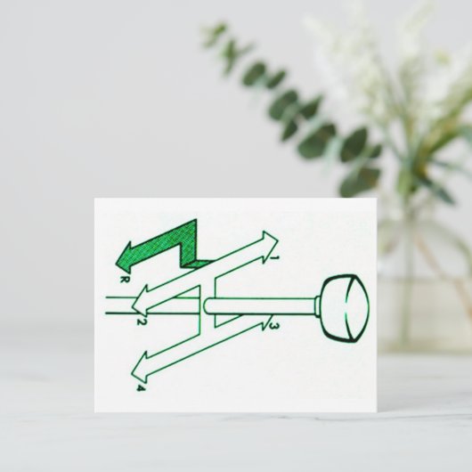 Schaltplan vykort briefkaart (Staand voorkant)