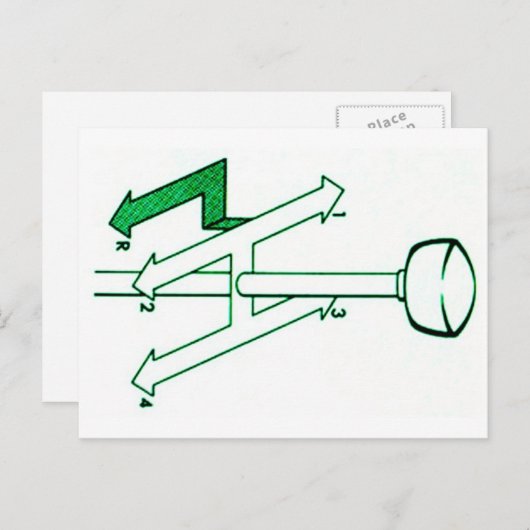 Schaltplan vykort briefkaart (Voorkant / Achterkant)