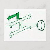 Schaltplan vykort briefkaart (Voorkant)